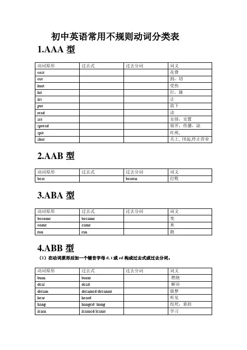 初中英语常用不规则动词分类表(表格版)