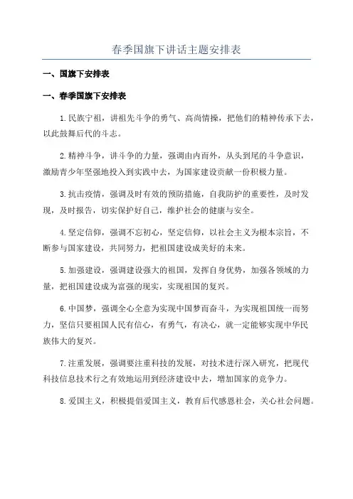 春季国旗下讲话主题安排表