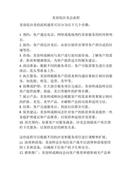 美容院沙龙会流程