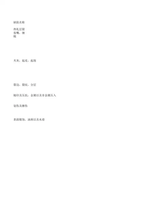 板带轧制制品表面缺陷产生的主要原因