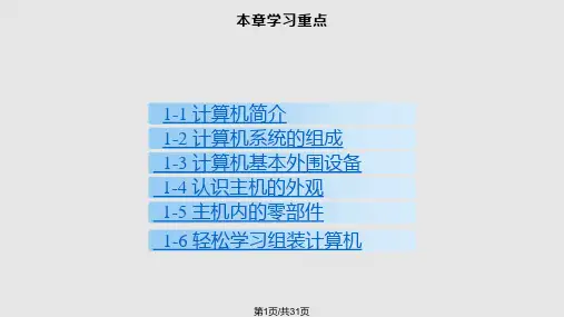 电脑基础知识计算机组装与维修PPT课件