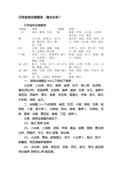 日常食物含糖量表，糖友必看！