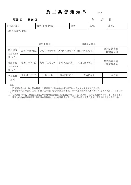 员工奖惩通知单模板