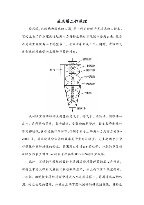 旋风塔工作原理