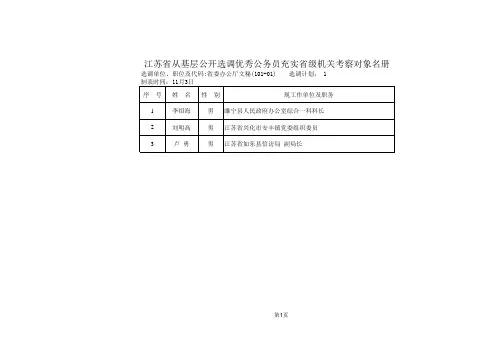 江苏省从基层公开选调优秀公务员充实省级机关考察对象名册