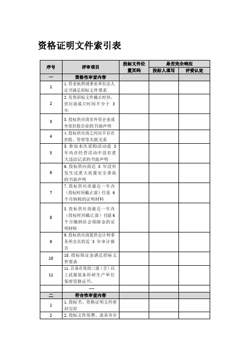 资格证明文件 (2)