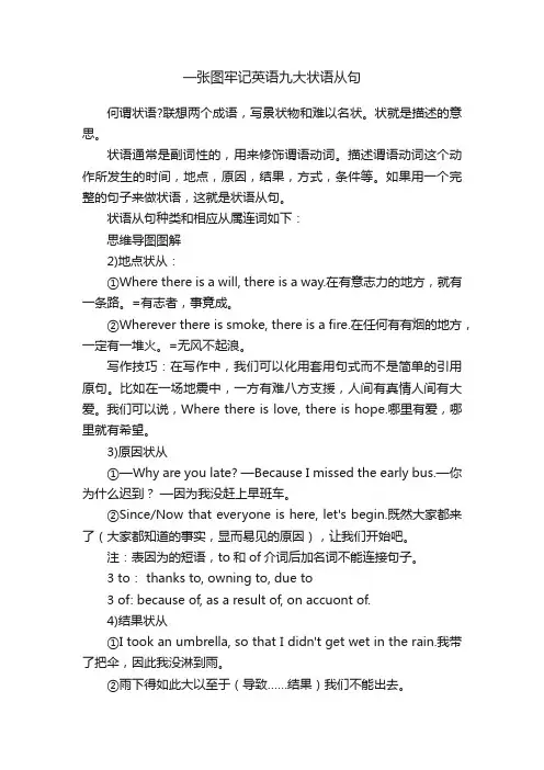 一张图牢记英语九大状语从句