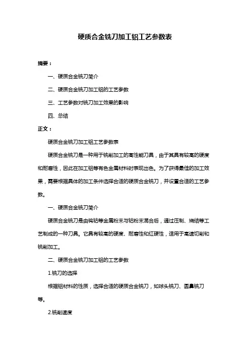 硬质合金铣刀加工铝工艺参数表
