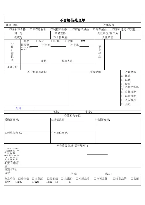 不合格品处理单