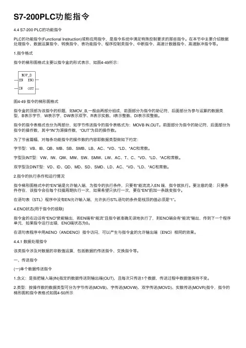 S7-200PLC功能指令