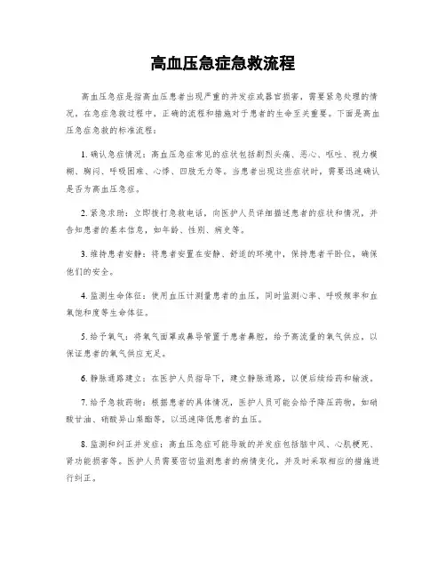 高血压急症急救流程