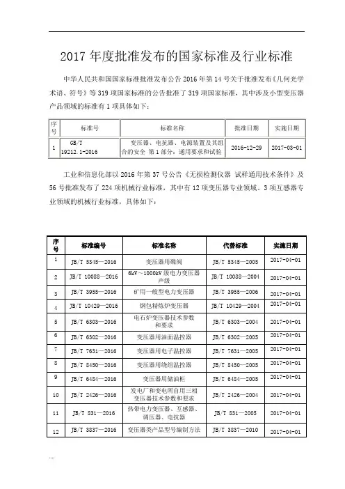 2017年度批准发布的国家标准及行业标准.doc