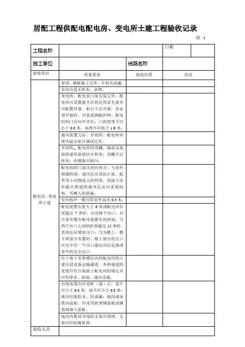 配电房、变电所土建验收记录