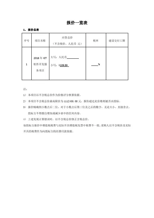 2016年ICT软件开发服务项目-报价格式V1.1