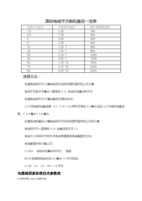 国标电线平方数和直径一览表