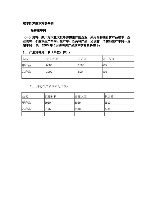 成本计算基本方法举例
