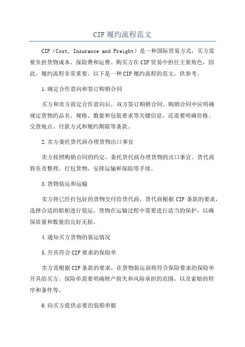 CIF履约流程范文