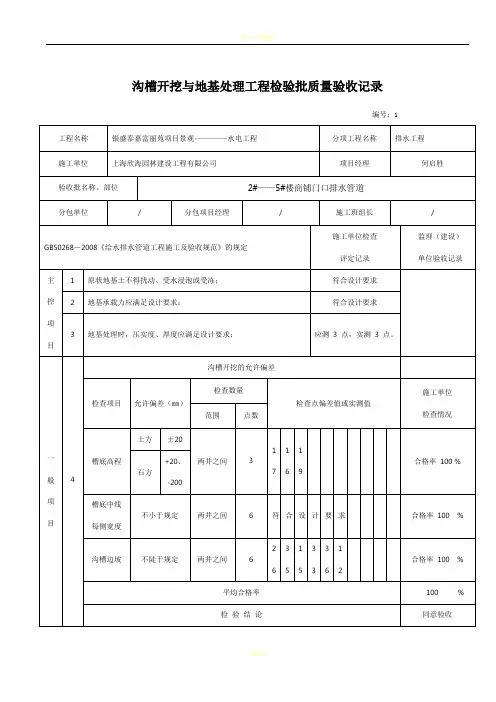 市政给排水管道工程检验批质量验收记录表-(1)