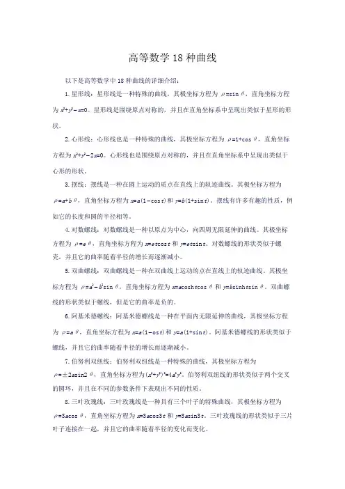 高等数学18种曲线