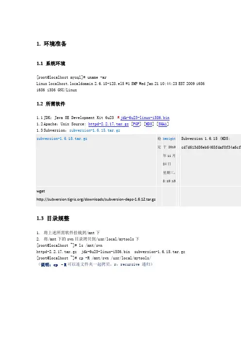 Linux下SVN的安装与配置