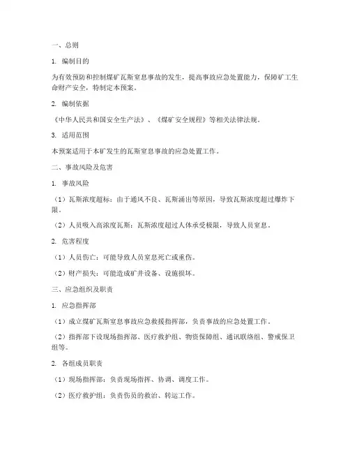 煤矿瓦斯窒息事故应急预案