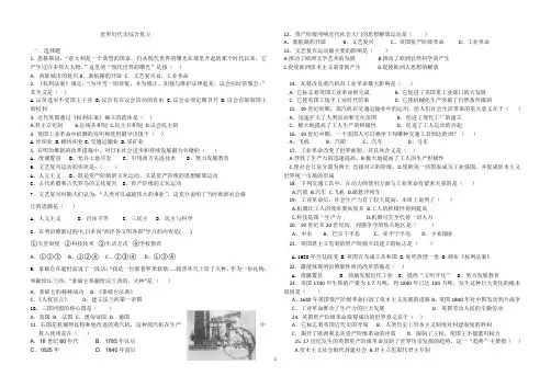 世界近代史综合复习