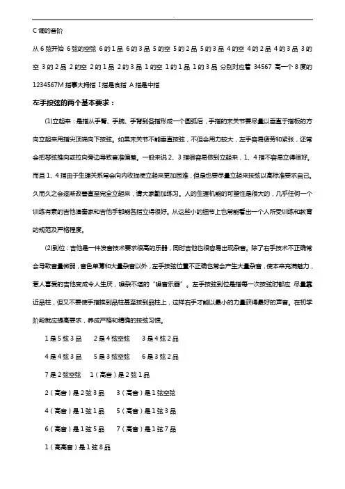 吉他和弦指法图(CDEFGAB系列全套整合)2017年度