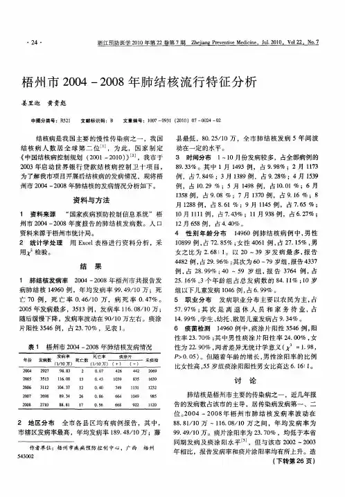 梧州市2004—2008年肺结核流行特征分析