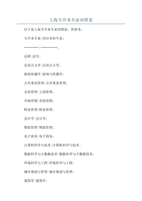 上海专升本专业对照表