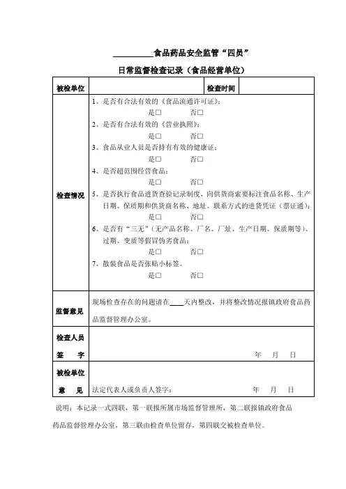 食品药品安全监管现场检查表5种