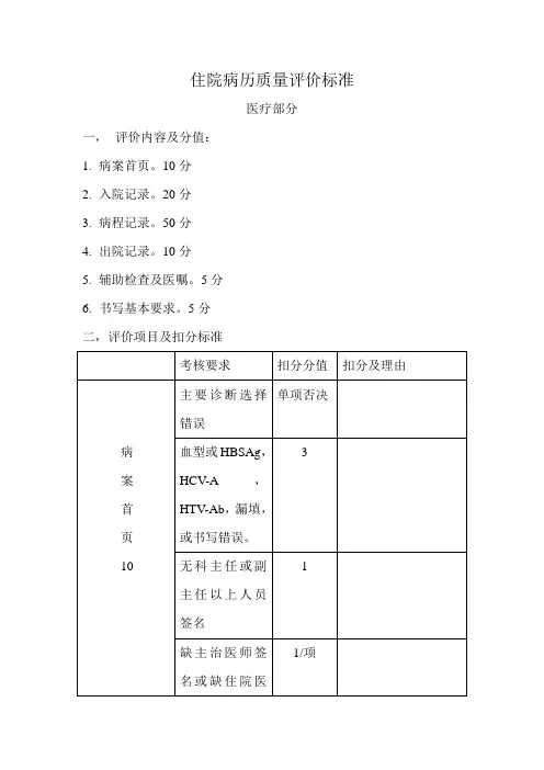 住院病历质量评价标准