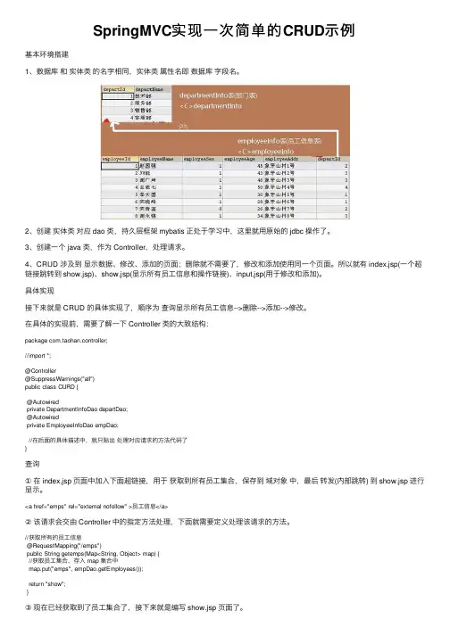 SpringMVC实现一次简单的CRUD示例