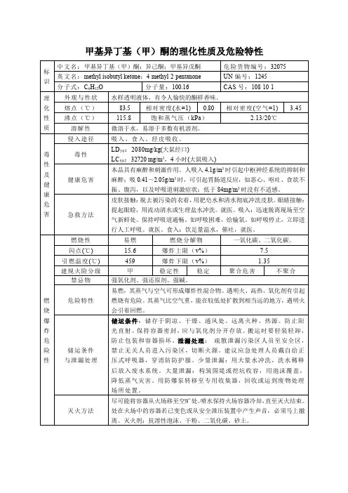 甲基异丁基(甲)酮的理化性质及危险特性