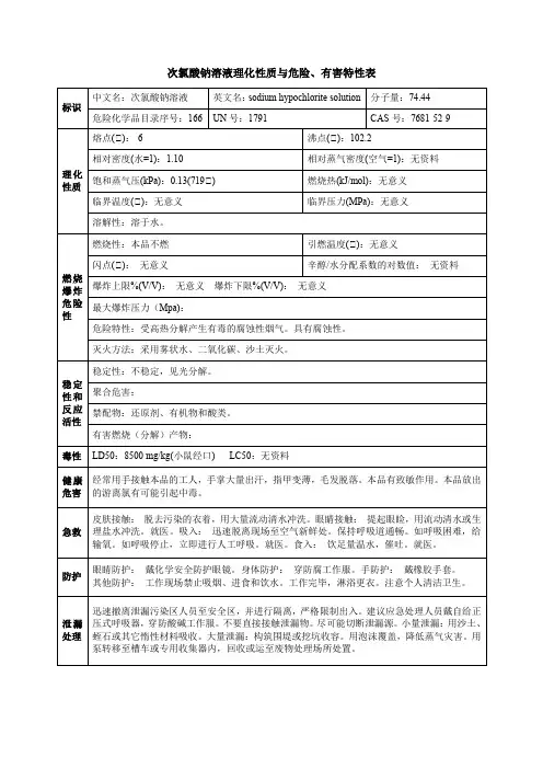 次氯酸钠溶液理化性质