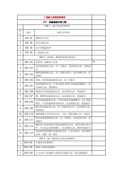 C类施工质量控制资料