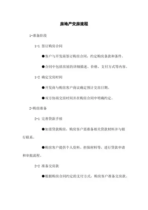 房地产交房流程