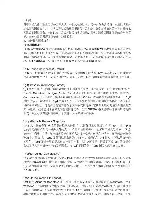 文件格式的解释