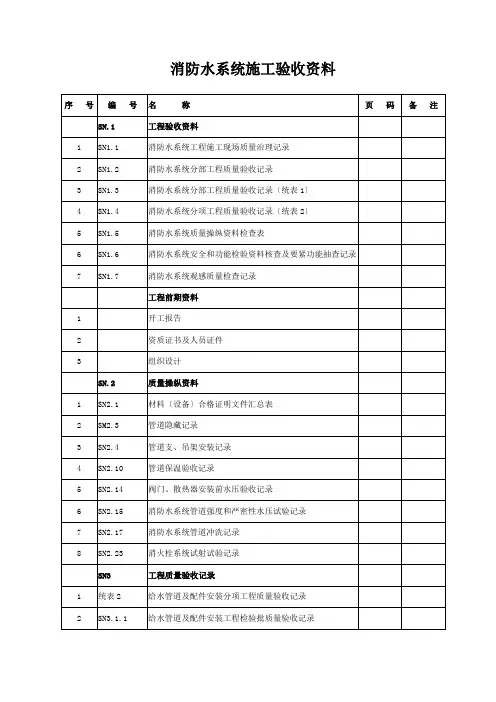 消防水系统施工验收资料
