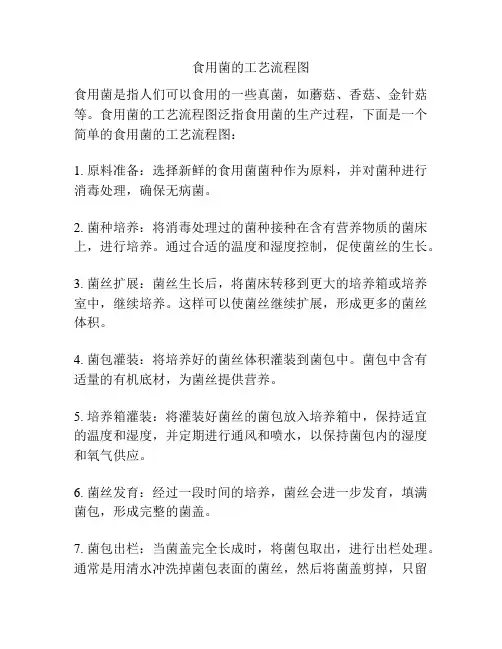 食用菌的工艺流程图