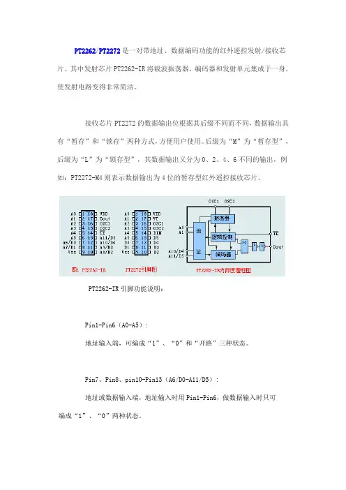 pt2262资料