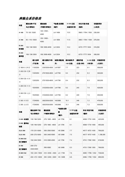 奔驰全系价格表