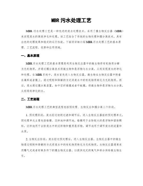 MBR污水处理工艺