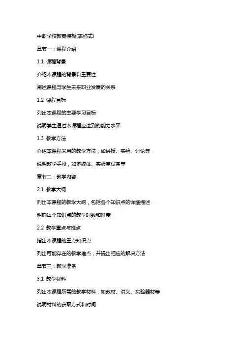 中职学校教案模板(表格式)