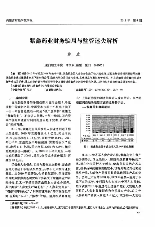 紫鑫药业财务骗局与监管迷失解析