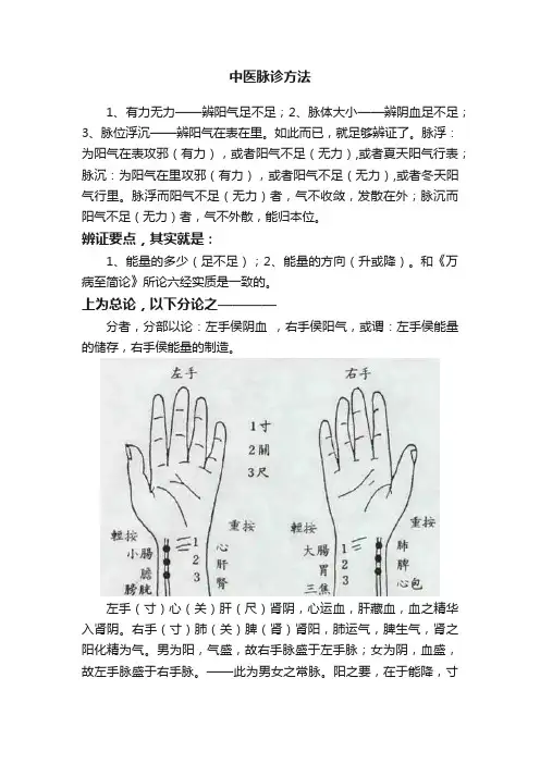 中医脉诊方法