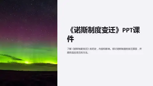 《诺斯制度变迁》课件