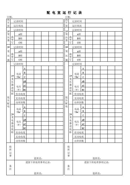 配电室巡视、运行记录