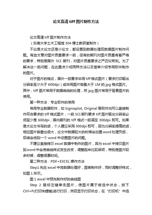 论文高清tiff图片制作方法
