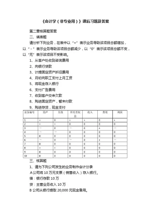 《会计学（非专业用）》课后习题及答案