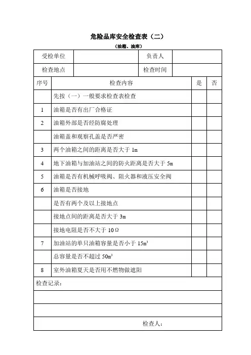 危险品库安全检查表（二）
